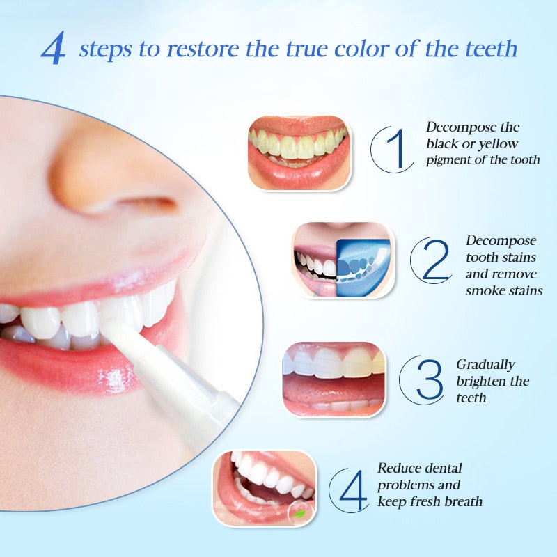 Instant Teeth Whitening Pen - NovaTech365