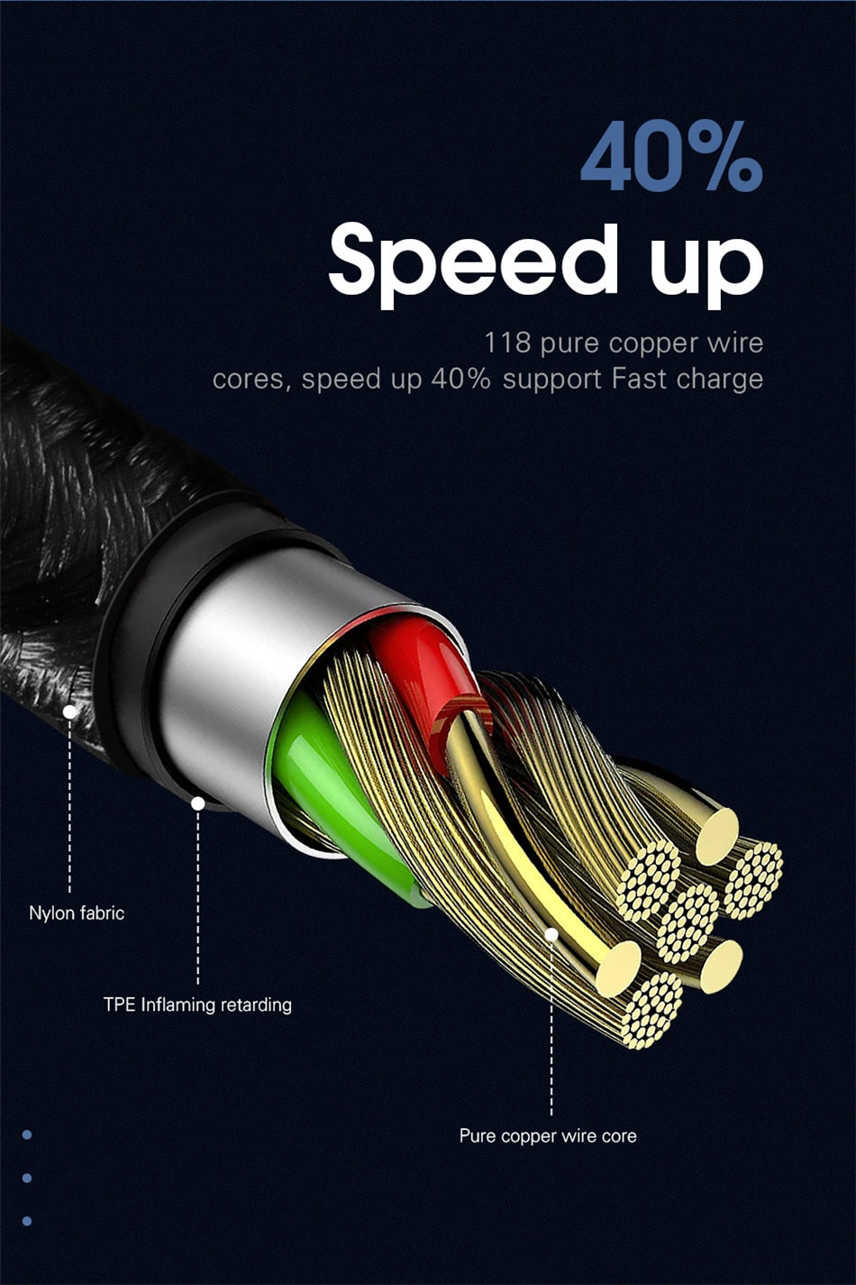 Premium Magnetic Cable (iPhone & Andorid) - NovaTech365
